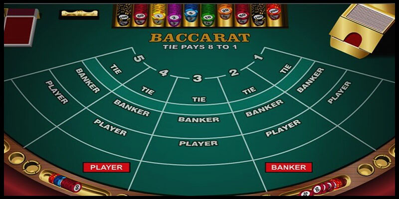 Giới thiệu game bài Baccarat