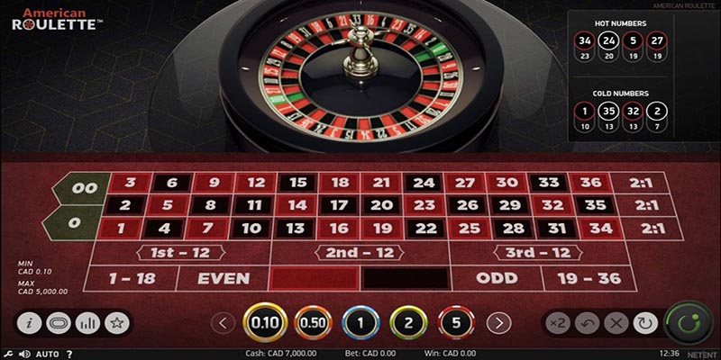 Game casino online Roulette