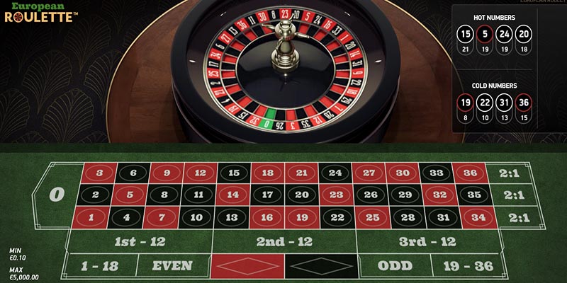 Theo dõi game Roulette KO66 ăn tiền thưởng lớn